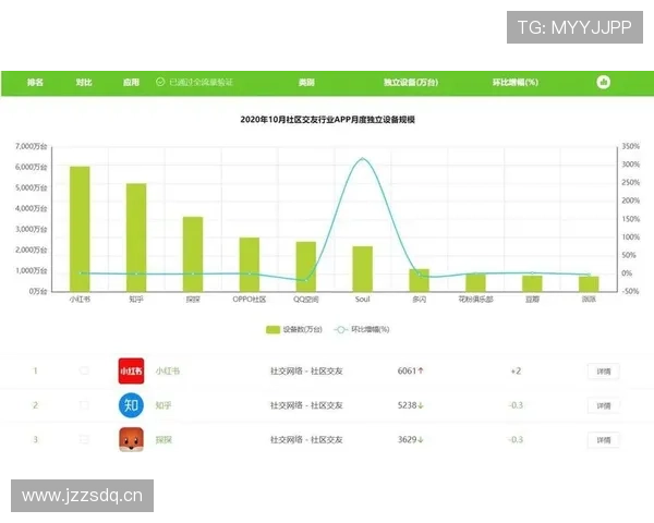 全方位解析主流篮球直播平台发展趋势与用户观看体验提升策略 全方位解析主流篮球直播平台发展趋势与用户观看体验提升策略