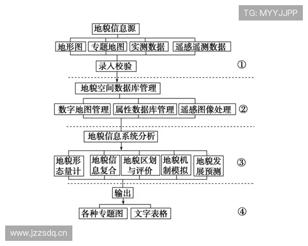 射箭比赛中的战术布局与技术应用分析：提高命中率的关键因素探讨
